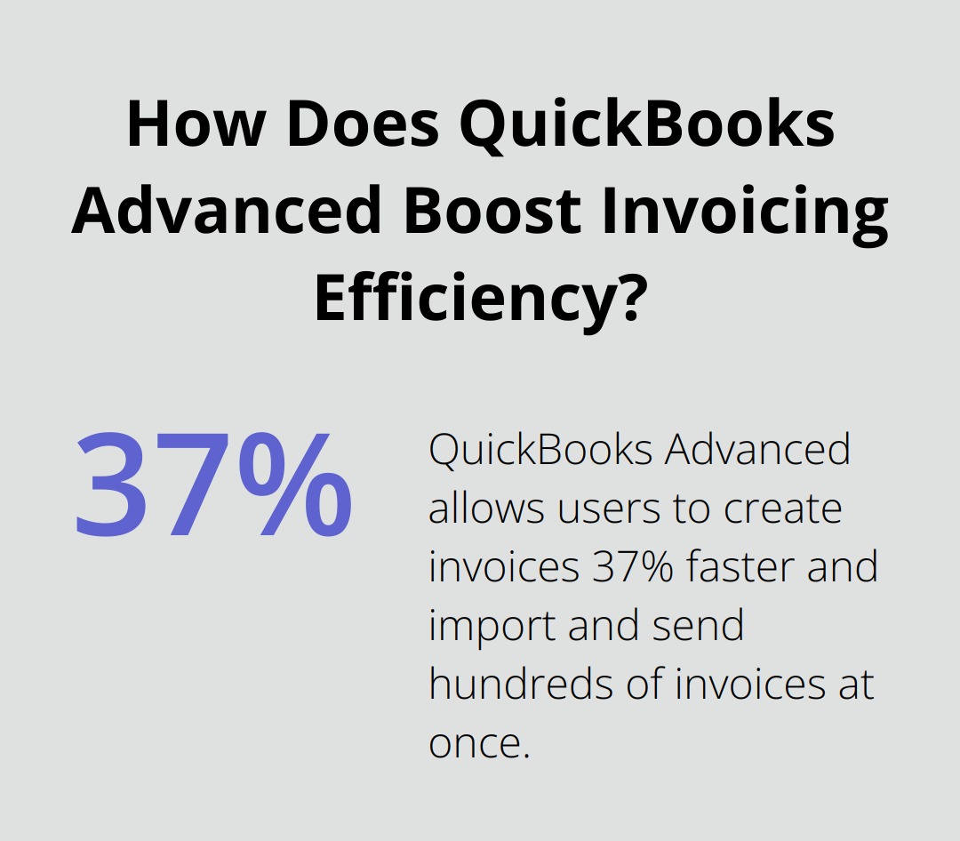 Infographic: How Does QuickBooks Advanced Boost Invoicing Efficiency?