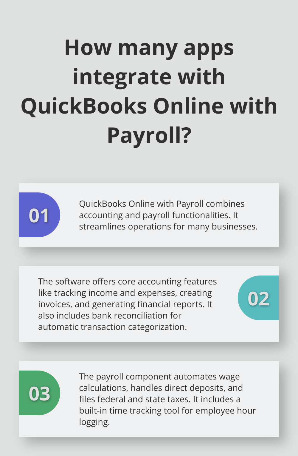 Infographic: How many apps integrate with QuickBooks Online with Payroll? - cost of quickbooks online with payroll