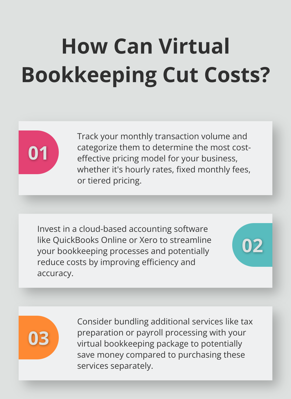 Infographic: How Can Virtual Bookkeeping Cut Costs? - virtual bookkeeping services pricing