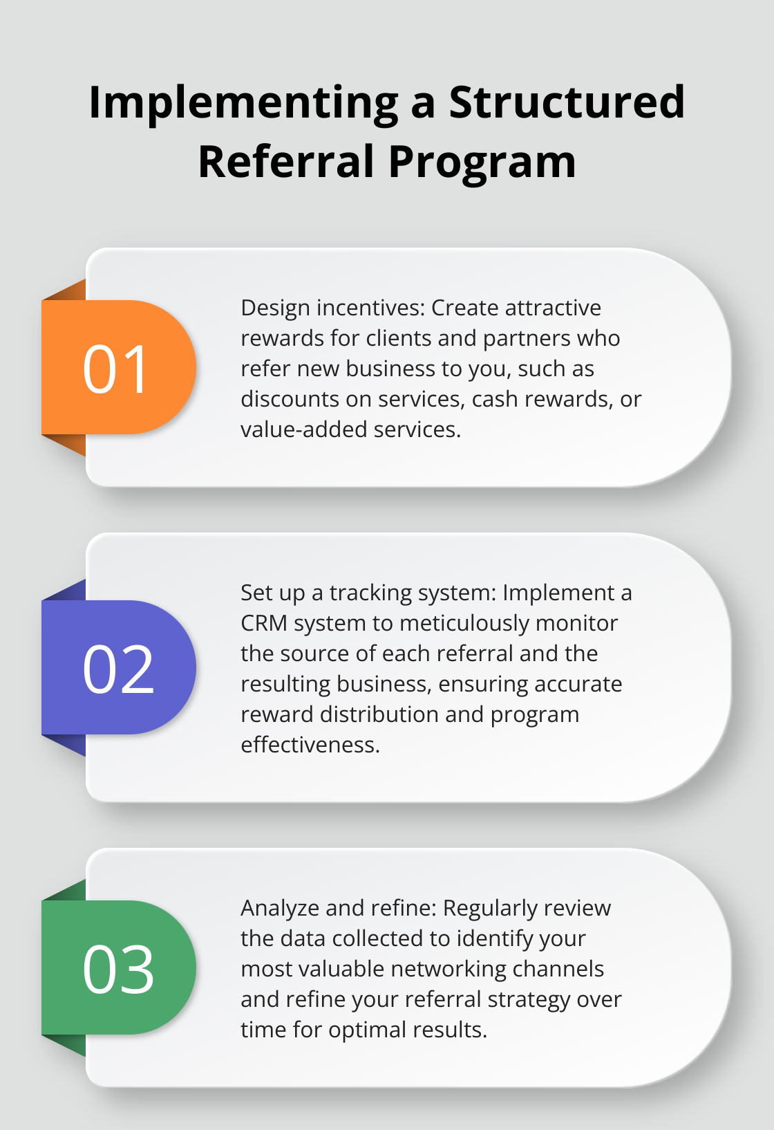 Ordered list of steps to implement a structured referral program for bookkeeping services - how to market bookkeeping services