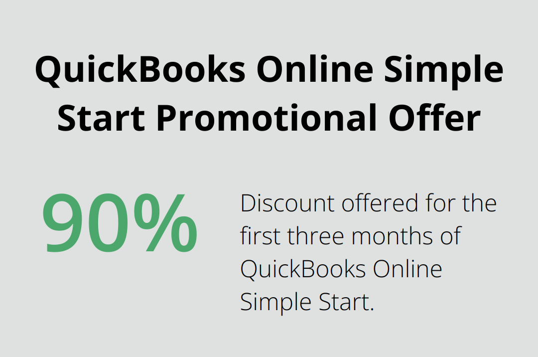 Chart showing 90% discount for the first three months of QuickBooks Online Simple Start subscription