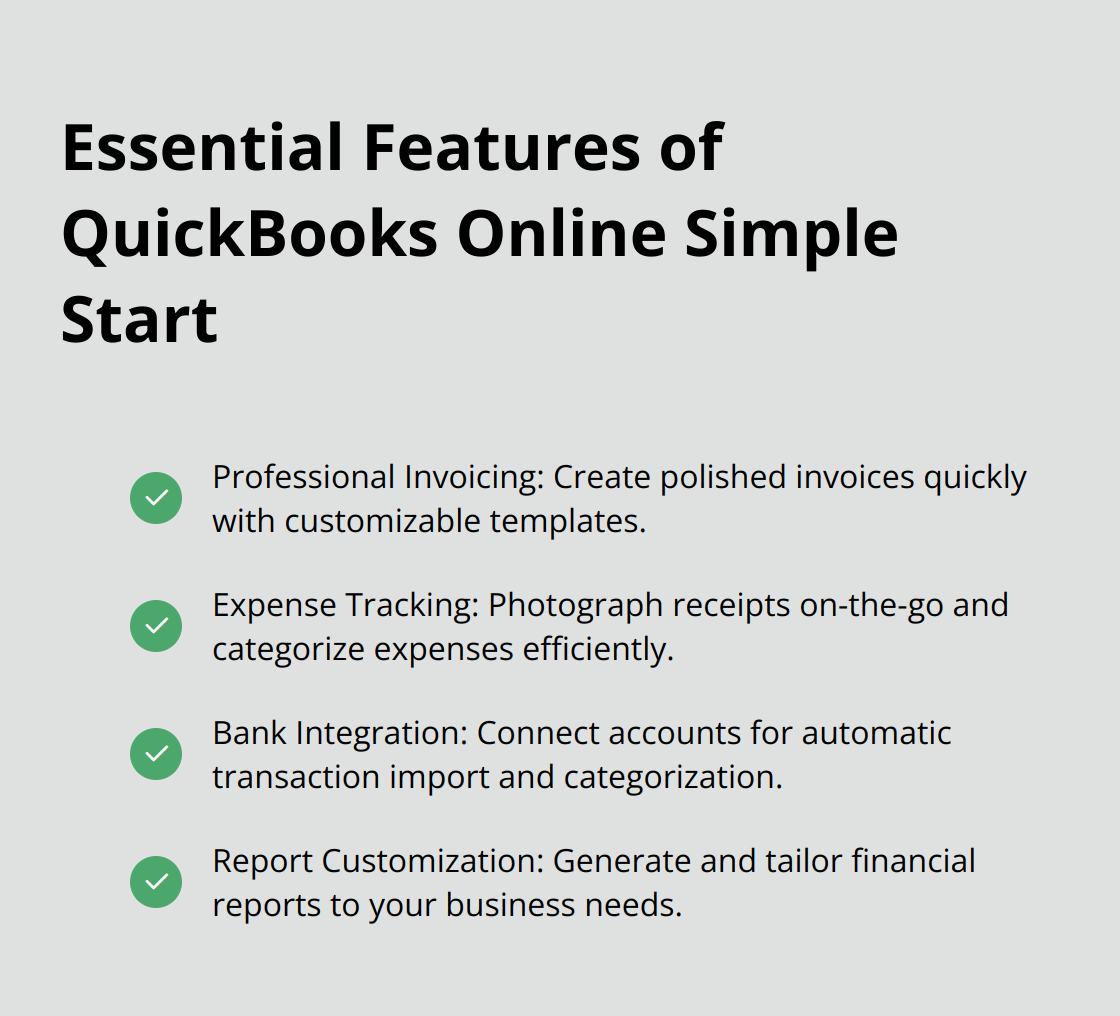 A checkmark list showing essential features of QuickBooks Online Simple Start: Professional Invoicing, Expense Tracking, Bank Integration, and Report Customization. - intuit quickbooks online simple start