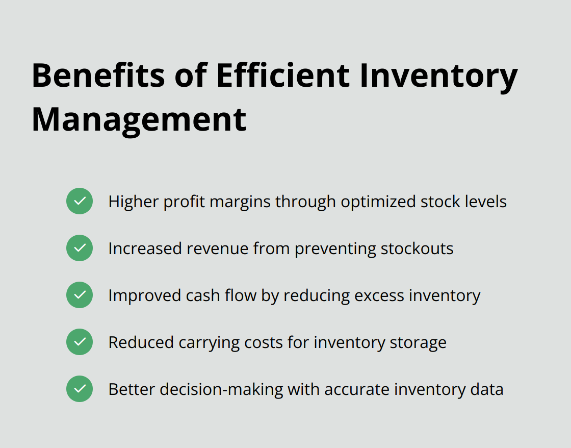 A checklist of benefits from efficient inventory management: Higher profit margins, Increased revenue, Improved cash flow, Reduced carrying costs, Better decision-making. - quickbooks online inventory system