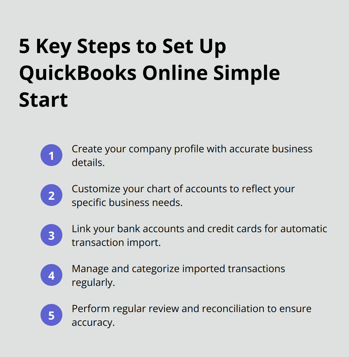 An ordered list showing the five essential steps to set up QuickBooks Online Simple Start: Create company profile, customize chart of accounts, link financial accounts, manage imported transactions, and perform regular review and reconciliation.