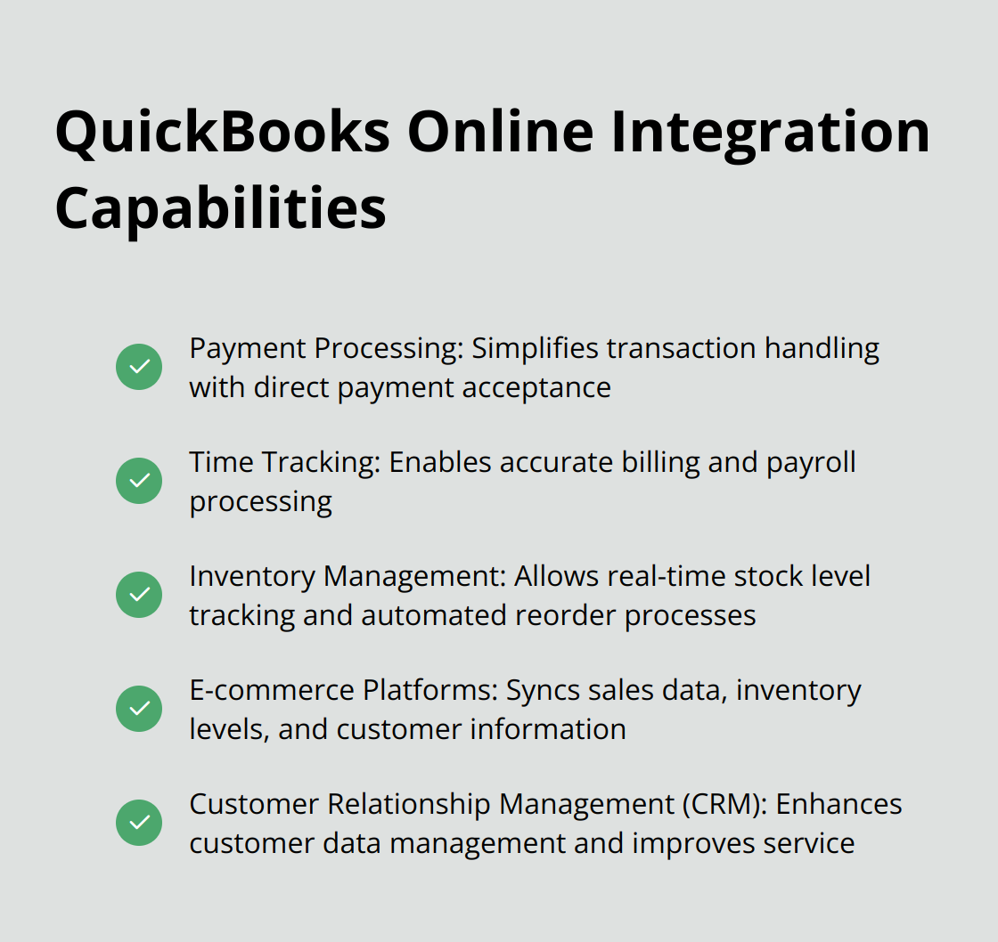 Checkmark list showing QuickBooks Online's integration capabilities with various business tools