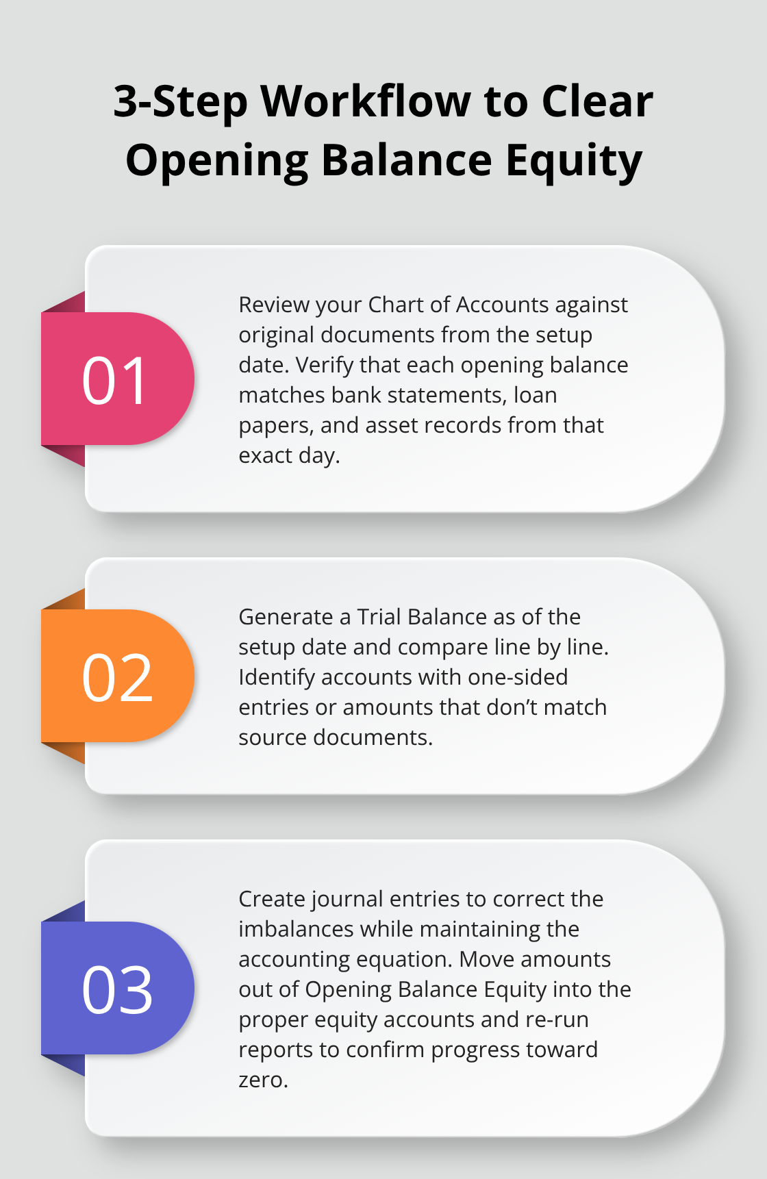 Three-step process to identify and fix Opening Balance Equity issues in QuickBooks Online