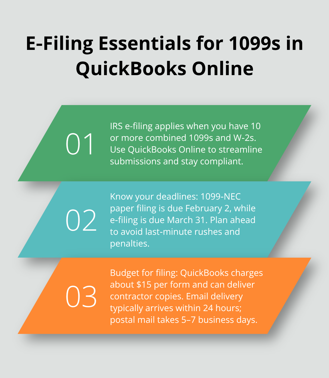 Three key facts about 1099 electronic filing requirements, deadlines, and costs. - quickbooks online generate 1099