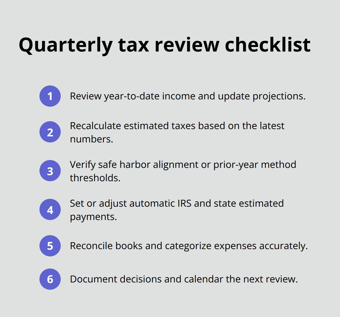 Compact checklist for running effective quarterly small-business tax reviews - tax compliance issues