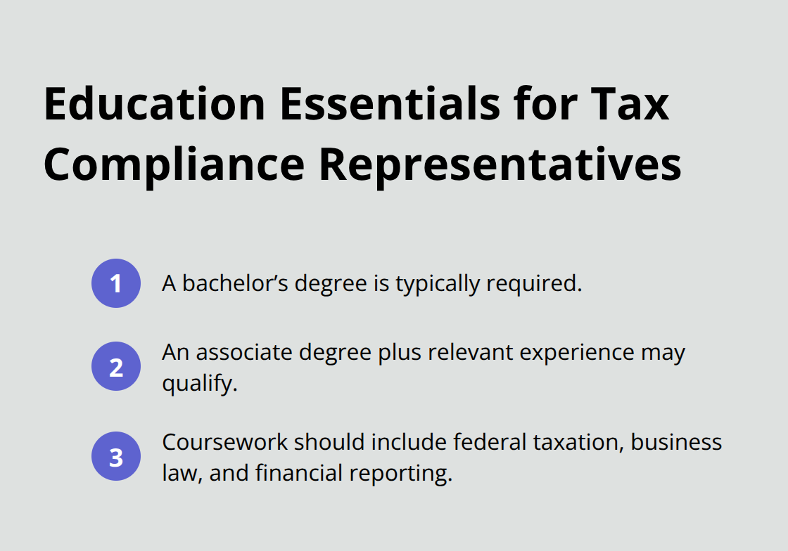 Compact list of core education requirements for U.S. tax compliance representatives